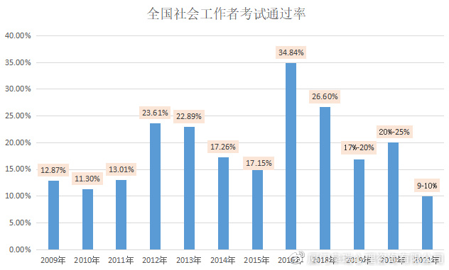 https://r.sinaimg.cn/large/article/dc7460cdba9040b1b5c9c1cf7e95744b